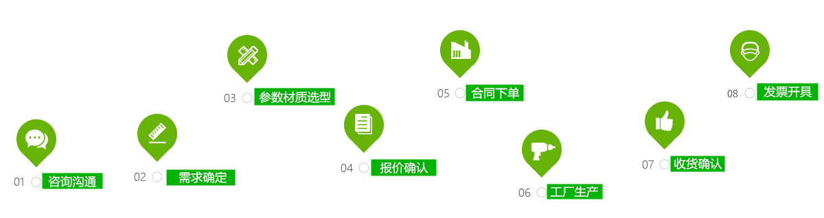 苏州楚荣辰工业用品有限公司